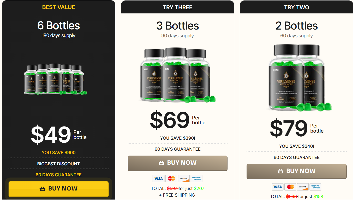 VirilSense   Pricing Details